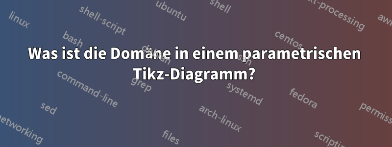 Was ist die Domäne in einem parametrischen Tikz-Diagramm?