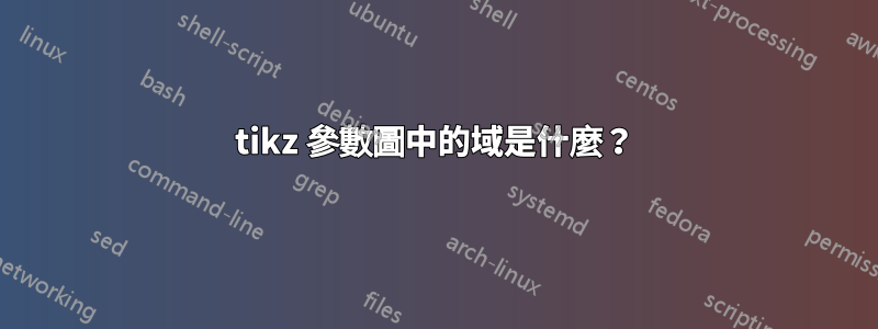 tikz 參數圖中的域是什麼？