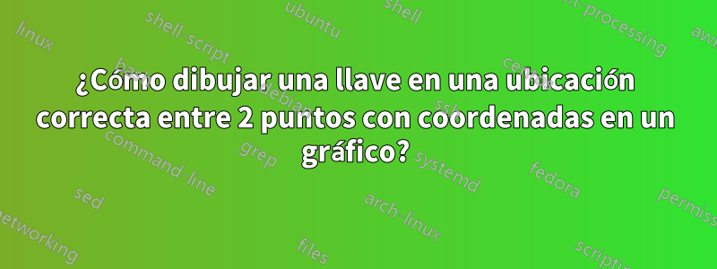 ¿Cómo dibujar una llave en una ubicación correcta entre 2 puntos con coordenadas en un gráfico?