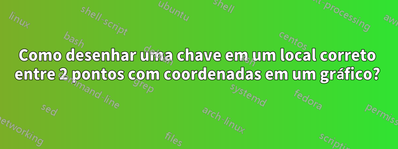 Como desenhar uma chave em um local correto entre 2 pontos com coordenadas em um gráfico?