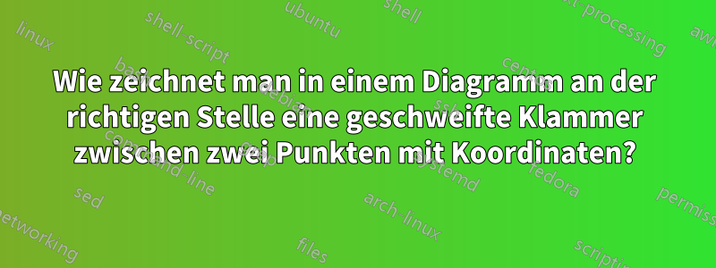 Wie zeichnet man in einem Diagramm an der richtigen Stelle eine geschweifte Klammer zwischen zwei Punkten mit Koordinaten?