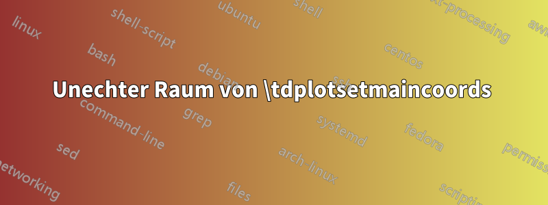 Unechter Raum von \tdplotsetmaincoords