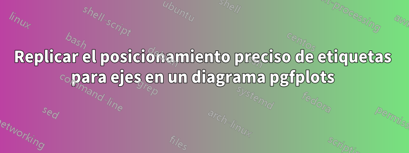 Replicar el posicionamiento preciso de etiquetas para ejes en un diagrama pgfplots