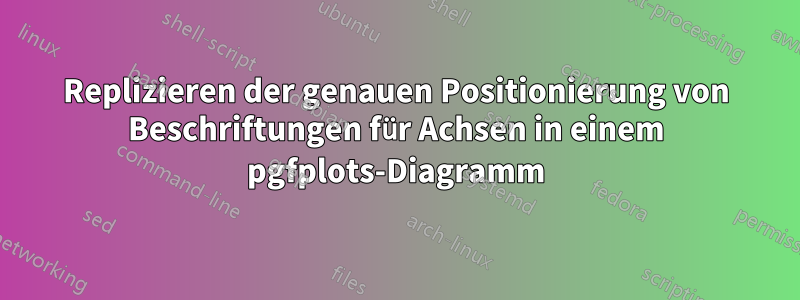 Replizieren der genauen Positionierung von Beschriftungen für Achsen in einem pgfplots-Diagramm