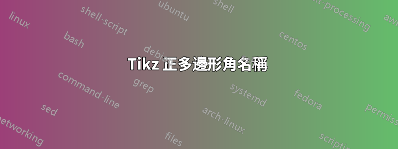 Tikz 正多邊形角名稱