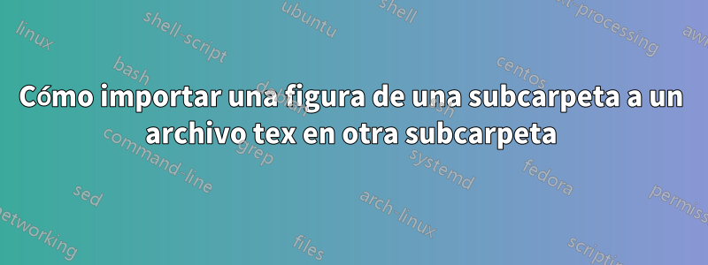 Cómo importar una figura de una subcarpeta a un archivo tex en otra subcarpeta