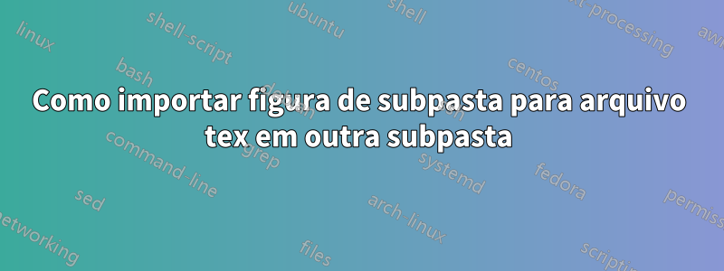 Como importar figura de subpasta para arquivo tex em outra subpasta