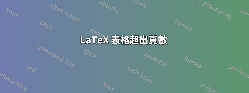 LaTeX 表格超出頁數