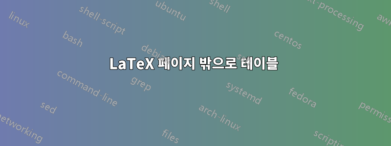 LaTeX 페이지 밖으로 테이블