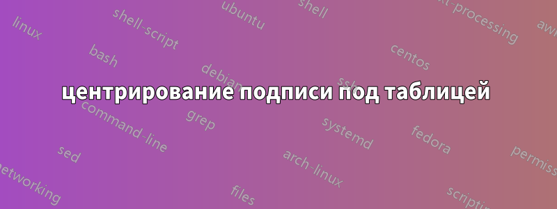 центрирование подписи под таблицей