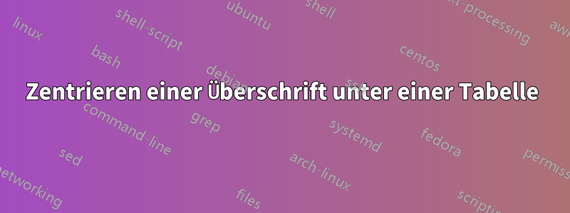 Zentrieren einer Überschrift unter einer Tabelle