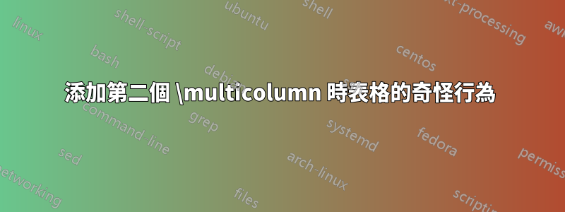 添加第二個 \multicolumn 時表格的奇怪行為