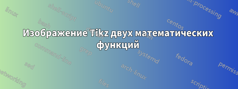 Изображение Tikz двух математических функций