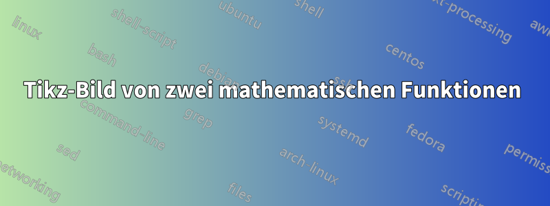 Tikz-Bild von zwei mathematischen Funktionen