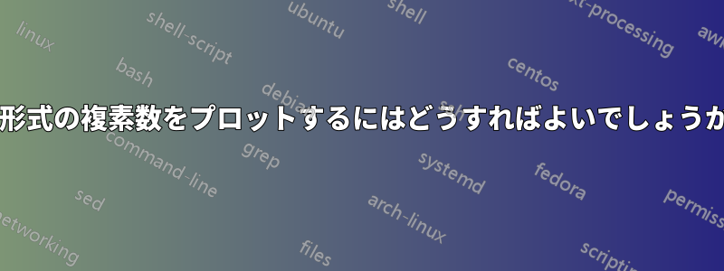 極形式の複素数をプロットするにはどうすればよいでしょうか?