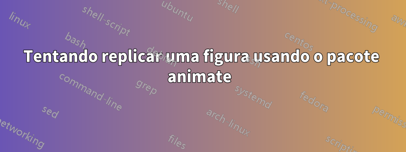 Tentando replicar uma figura usando o pacote animate 