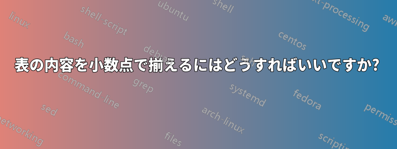 表の内容を小数点で揃えるにはどうすればいいですか?