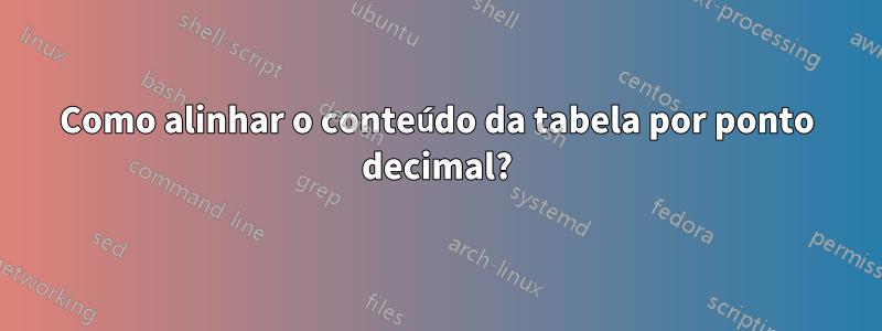 Como alinhar o conteúdo da tabela por ponto decimal?