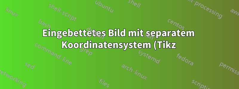 Eingebettetes Bild mit separatem Koordinatensystem (Tikz)
