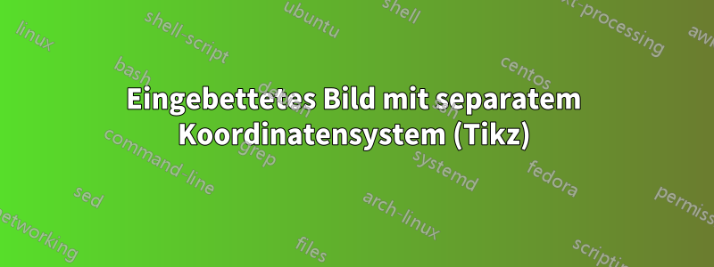 Eingebettetes Bild mit separatem Koordinatensystem (Tikz)