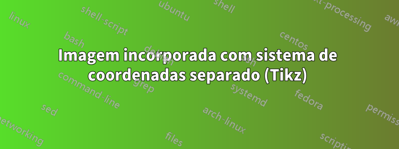 Imagem incorporada com sistema de coordenadas separado (Tikz)