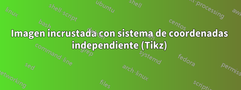 Imagen incrustada con sistema de coordenadas independiente (Tikz)