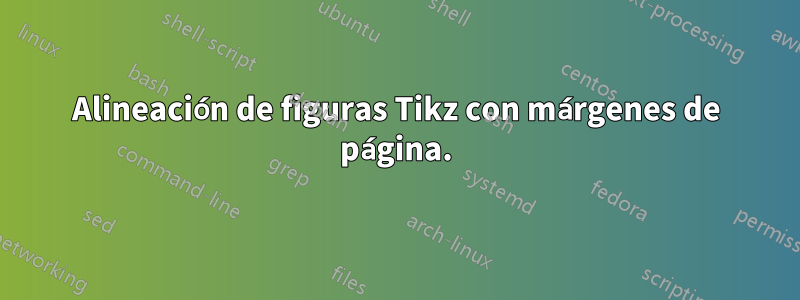 Alineación de figuras Tikz con márgenes de página.