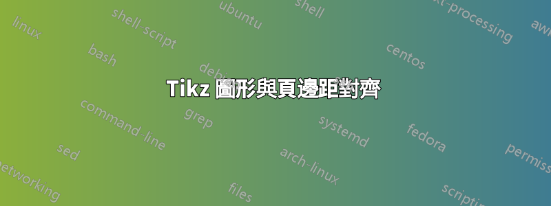 Tikz 圖形與頁邊距對齊