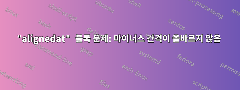 "alignedat" 블록 문제: 마이너스 간격이 올바르지 않음