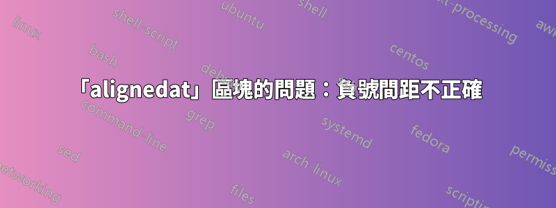 「alignedat」區塊的問題：負號間距不正確