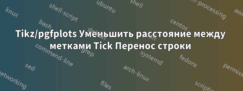 Tikz/pgfplots Уменьшить расстояние между метками Tick Перенос строки