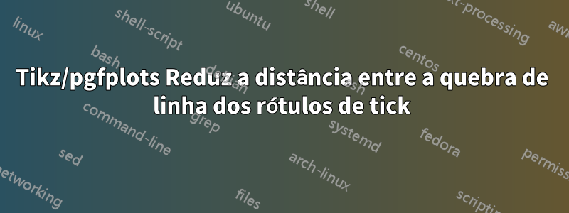 Tikz/pgfplots Reduz a distância entre a quebra de linha dos rótulos de tick