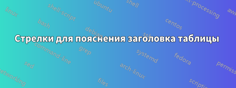 Стрелки для пояснения заголовка таблицы