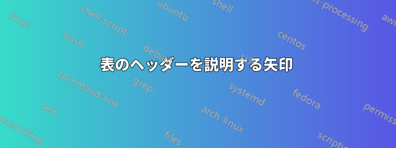 表のヘッダーを説明する矢印