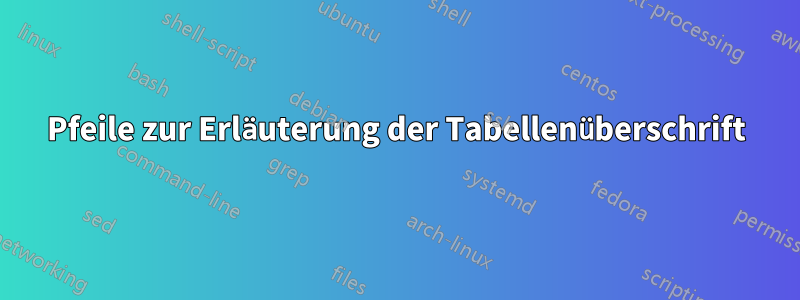 Pfeile zur Erläuterung der Tabellenüberschrift