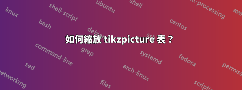 如何縮放 tikzpicture 表？