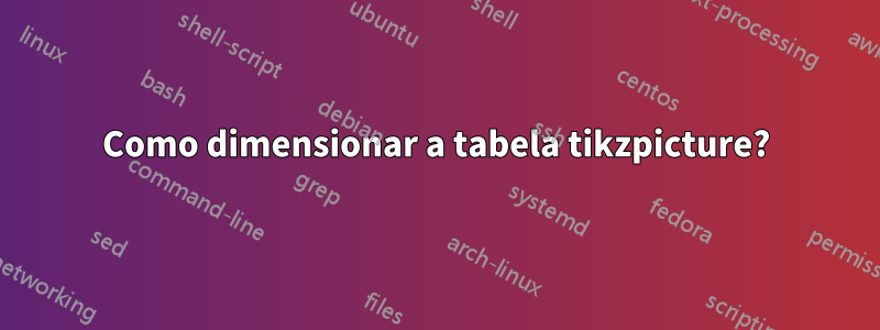 Como dimensionar a tabela tikzpicture?