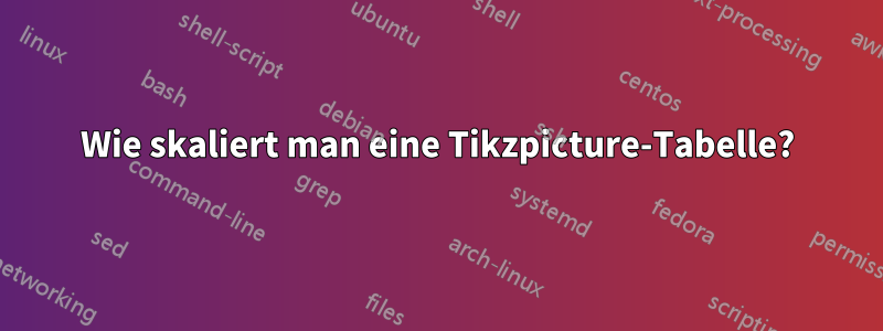 Wie skaliert man eine Tikzpicture-Tabelle?