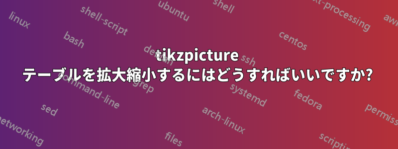 tikzpicture テーブルを拡大縮小するにはどうすればいいですか?