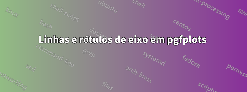 Linhas e rótulos de eixo em pgfplots