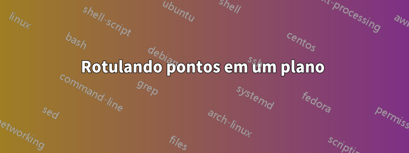 Rotulando pontos em um plano