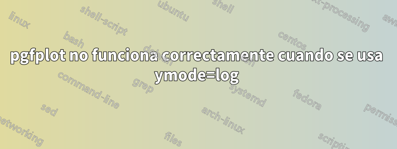 pgfplot no funciona correctamente cuando se usa ymode=log