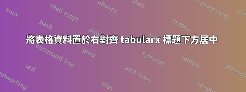 將表格資料​​置於右對齊 tabularx 標題下方居中