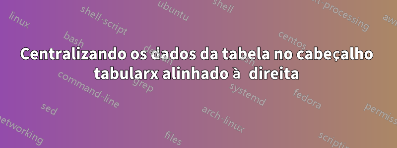 Centralizando os dados da tabela no cabeçalho tabularx alinhado à direita