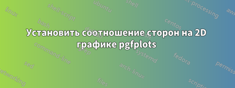 Установить соотношение сторон на 2D графике pgfplots