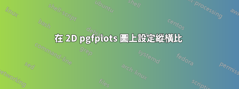 在 2D pgfplots 圖上設定縱橫比