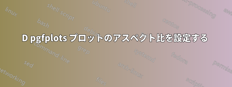 2D pgfplots プロットのアスペクト比を設定する