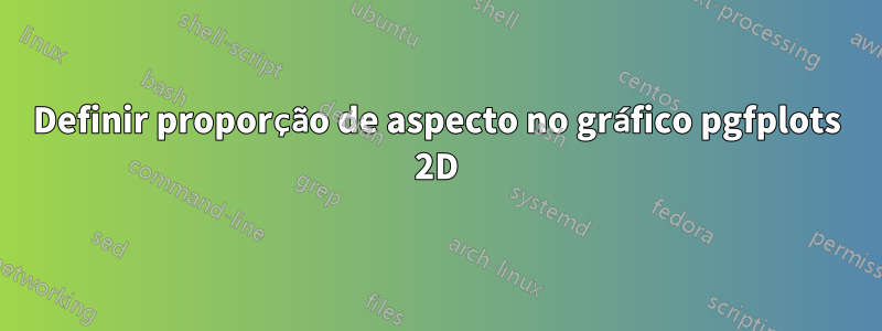 Definir proporção de aspecto no gráfico pgfplots 2D