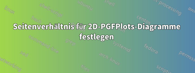 Seitenverhältnis für 2D-PGFPlots-Diagramme festlegen