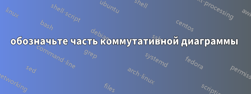 обозначьте часть коммутативной диаграммы